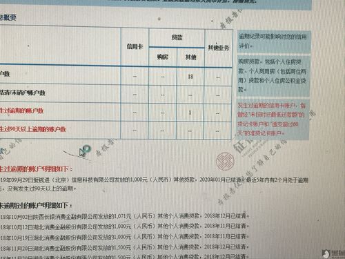 钱站逾期上会影响个人信用吗