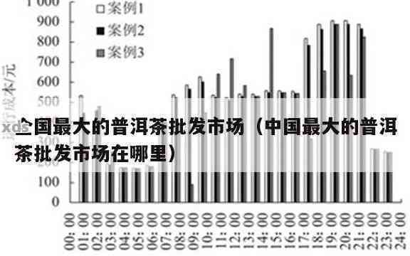 普洱茶在世界的地位及其价值：探讨中国茶文化的全球影响