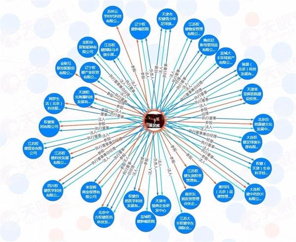 王健林出售的资产涵盖哪些领域？全面解析王健林商业版图调整及出售资产情况