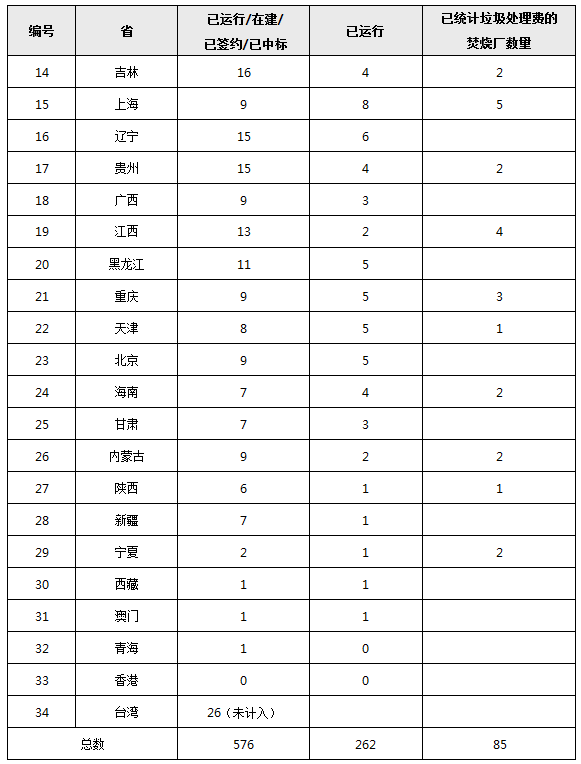 思普洱茶厂90年代价格、现状、官网、地址及招聘详情