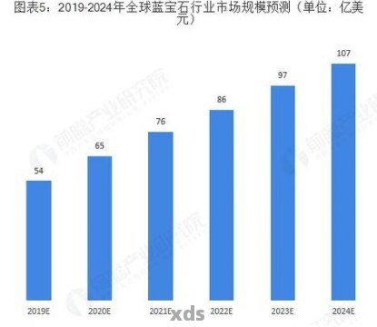 揭阳翡翠市场现状：行业动态、价格波动与投资潜力分析