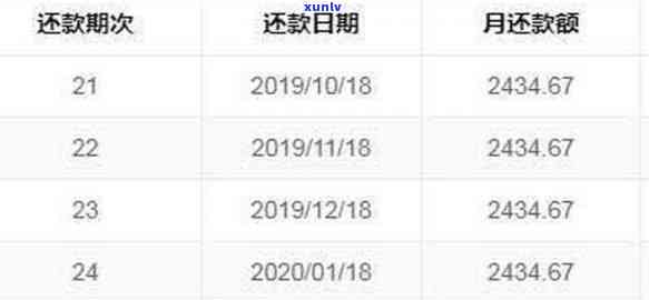 及贷逾期3年现在怎么还款方式