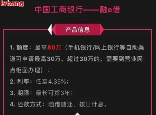 信合e商贷逾期后会发生什么