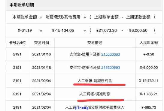 交通银行信用卡三万逾期