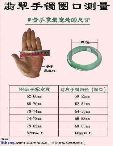 玉手镯内经57和59差多少毫米