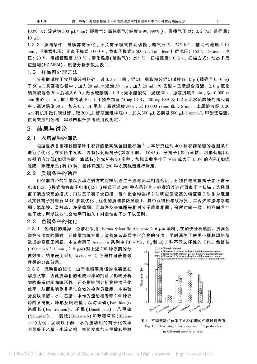 茶叶中草膦残留量的高效液相色谱法检测方法研究