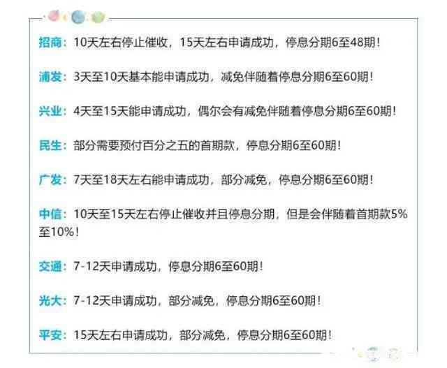 信用卡无力偿还怎么办停息挂账了