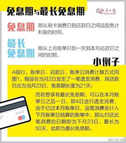 玖富不还会怎样影响个人信用