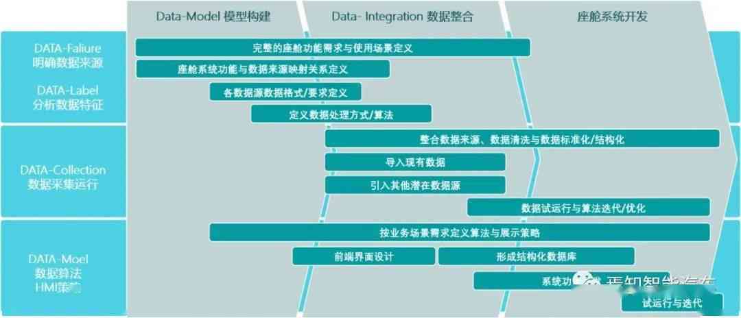 公积金贷款协商流程详解