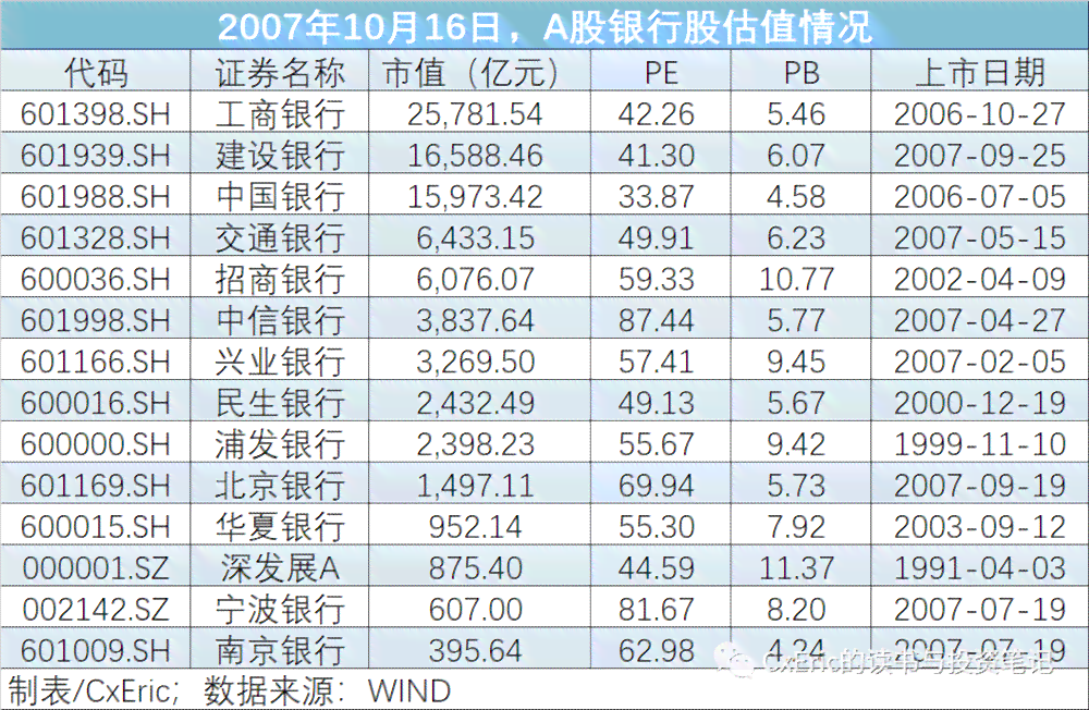 十五年普洱茶饼价格表查询：15年份普洱茶饼价格及市场走势分析