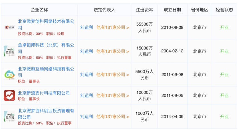 小象分期逾期后怎么不能还款