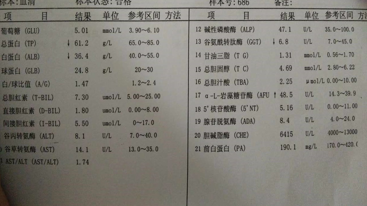 喝茶对肝脏健的影响：了解不良肝功能下茶饮的选择与禁忌