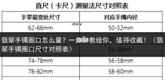 玉镯内径大小选择指南：如何确定合适的尺寸？