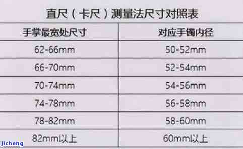 玉镯内径更大号有多大，玉镯子内径与周长对照表