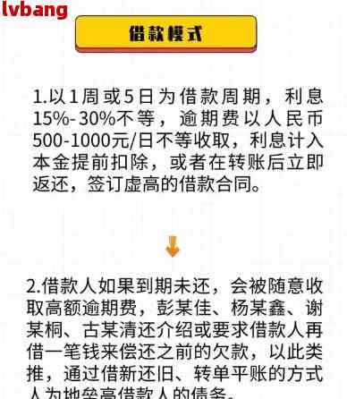 富登信贷60期还款协商攻略