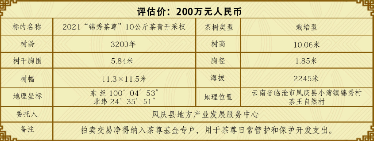 凤庆锦绣古茶价格查询：尊拍卖的古树茶与锦绣茶价格表