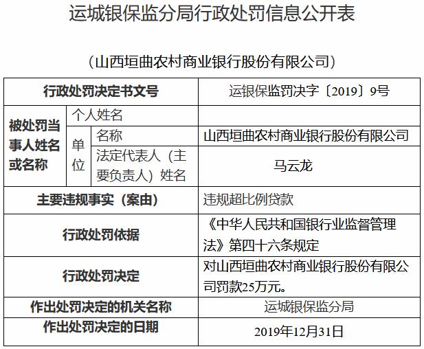 安徽农商银行逾期宽限期规定解读