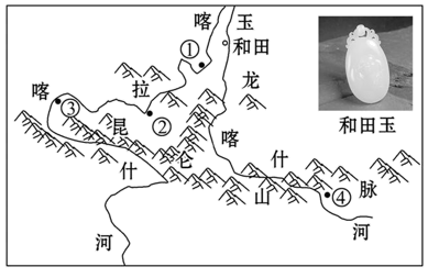 和田玉中质地更优的河道位置解析：权威指南与深度剖析