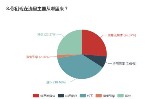 招联消费金融逾期三万怎么办