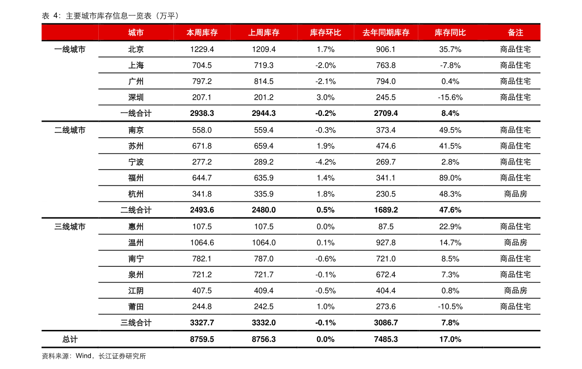 荷韵茶叶价格一览表