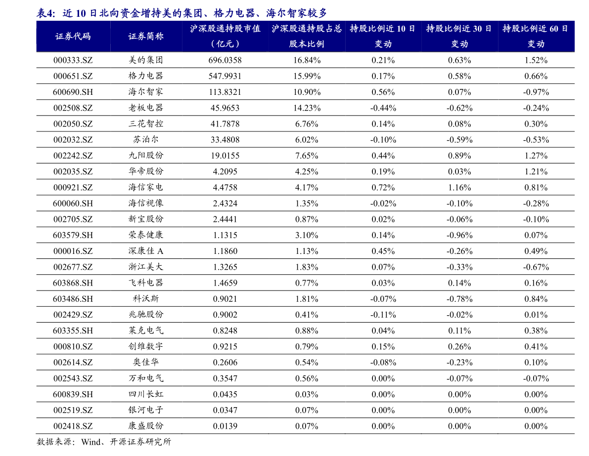 荷韵茶叶价格一览表