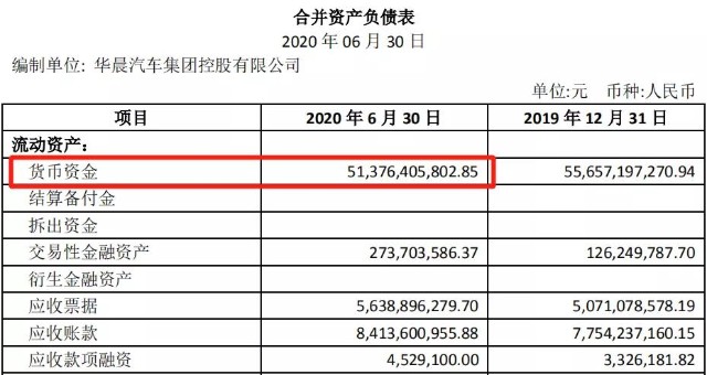 还不起了怎么协商解决