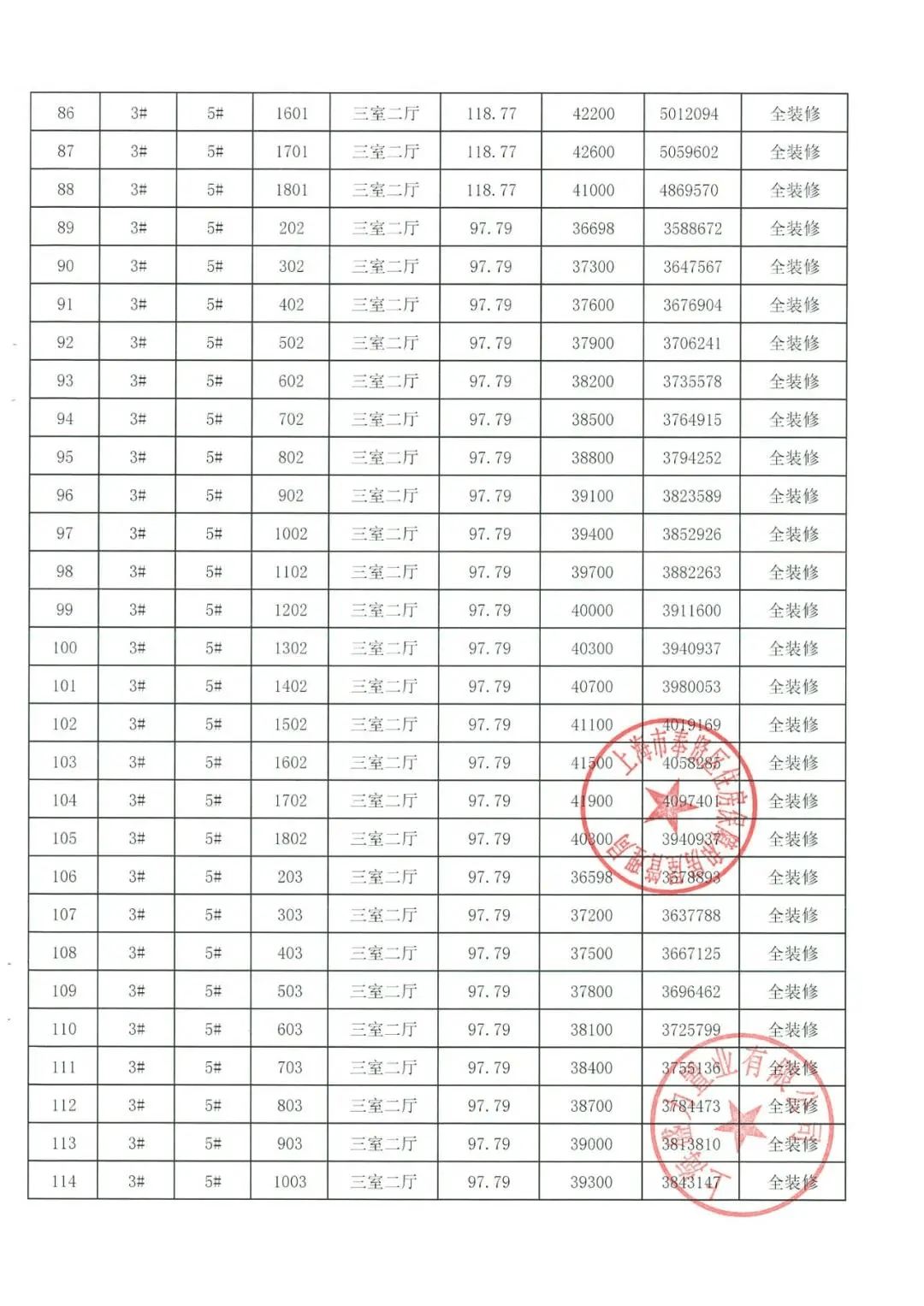 和田玉镯的更佳尺寸选择：了解条宽、宽度和其他重要因素的全面指南