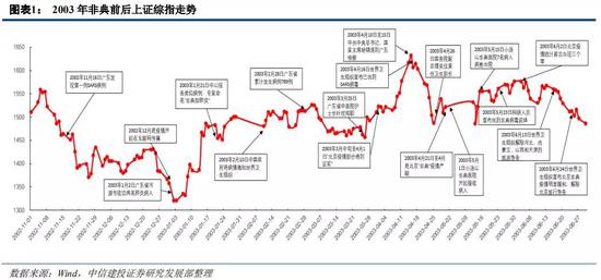 玉石投资：何时购买价格更低？揭秘选购技巧与市场趋势