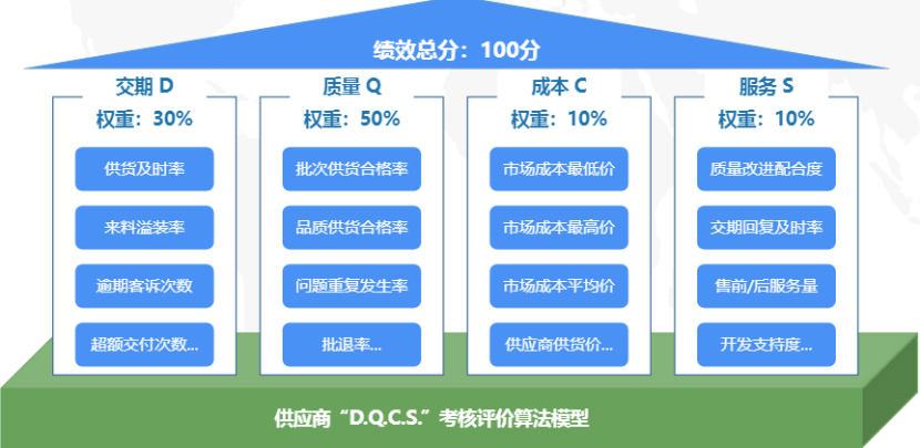 探索重庆新普：业务范围、产品特点及客户案例，全面了解企业实力与价值