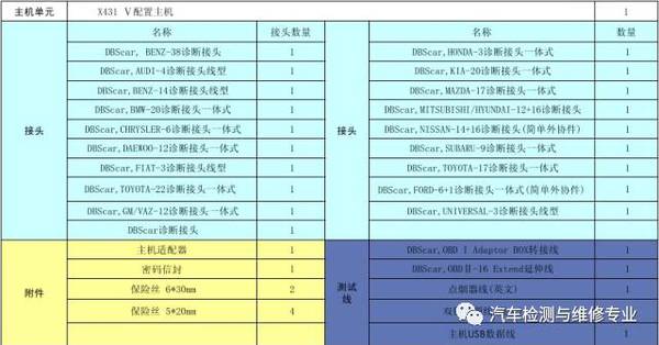 从尺寸、重量、材质和款式角度全面解析：如何正确判断玉镯的大小？