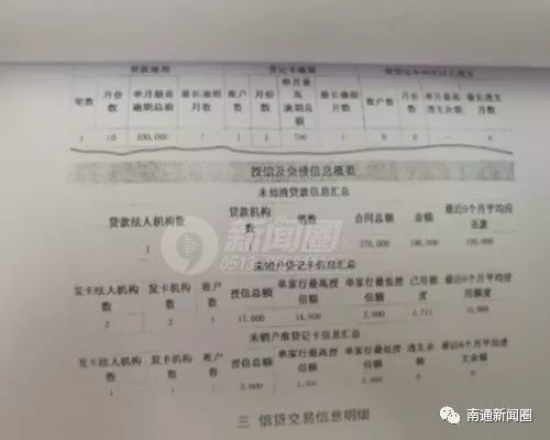 中信银行2000元欠款会被起诉吗