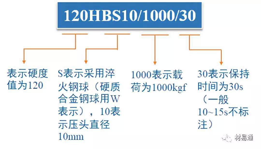 玉石硬度及其评估标准，HRC、硬度、好玉定义和HB数值解析