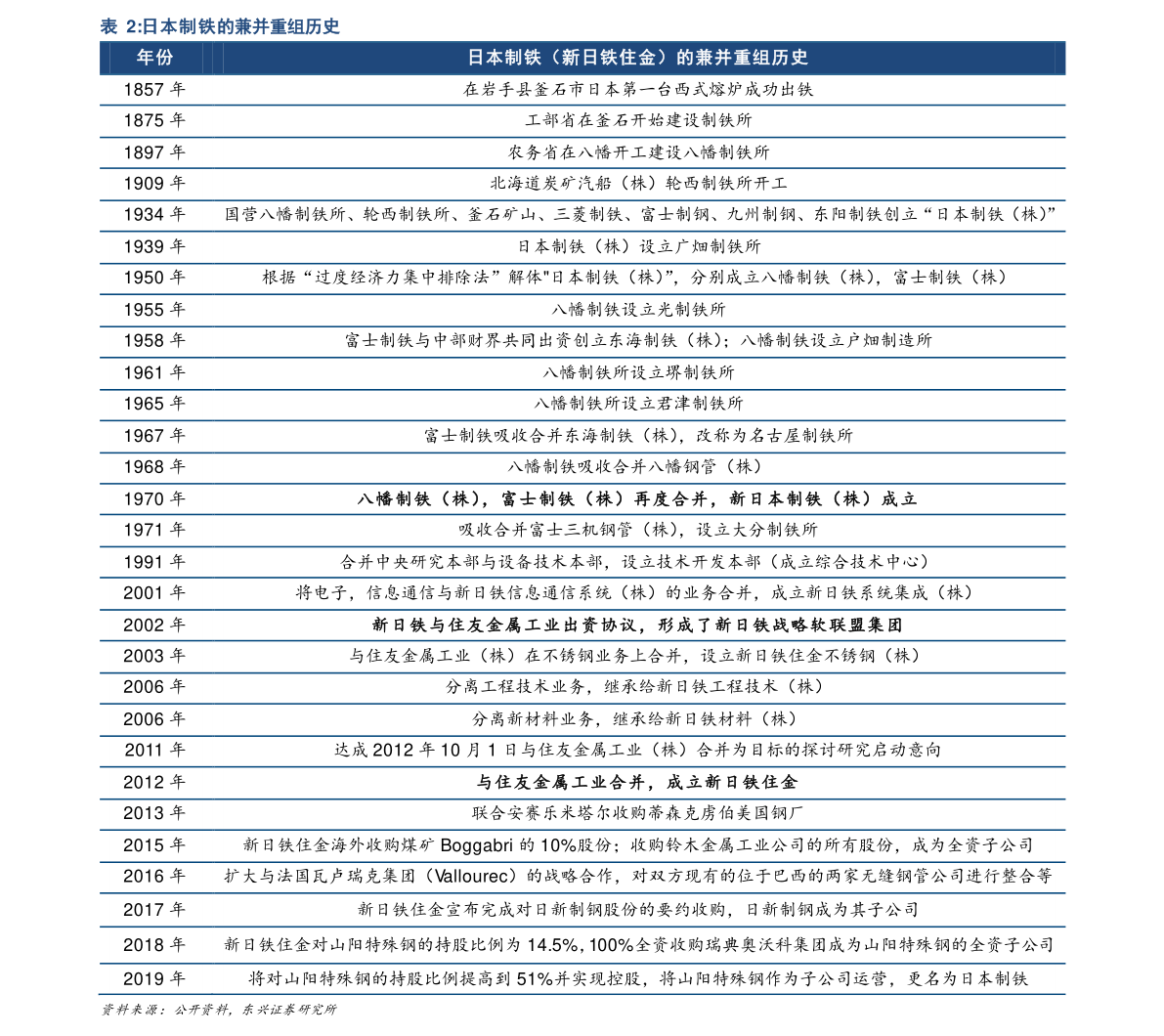 探索玉石硬度与其价值之间的关系：高硬度是否意味着更高的品质？