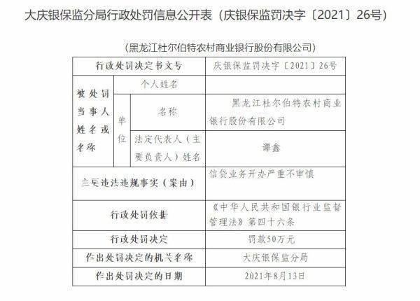 农商行信贷还不上怎么办应对方法