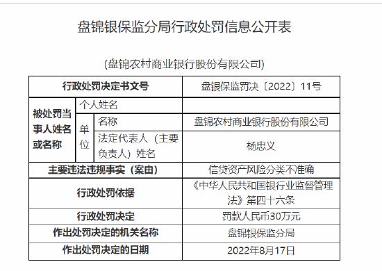 农商行信贷还不上怎么办应对方法