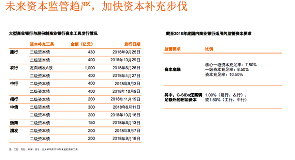 农商行信贷还不上怎么办应对方法