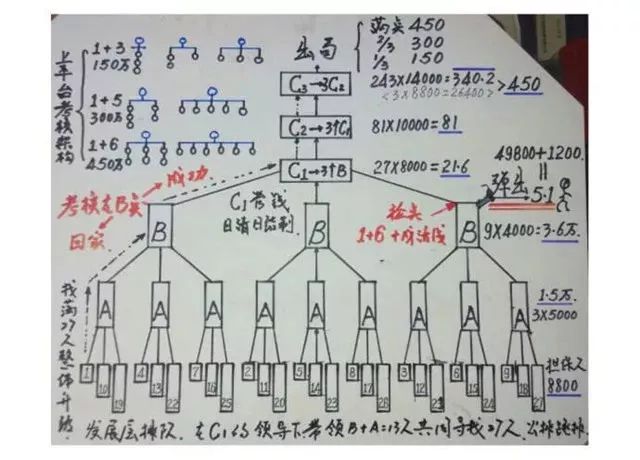 长石：稀有宝石还是投资骗局？揭秘其价值与市场现状