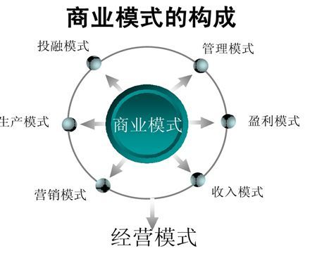 普洱茶的存之道：环境、时间与方式的关键要素