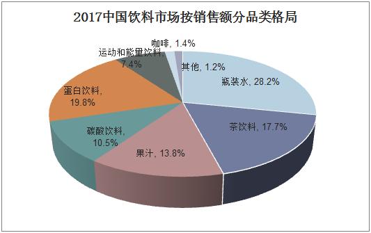 '立顿饮料为什么国内没有销售，生产和厂家：探究其市场现状与挑战'