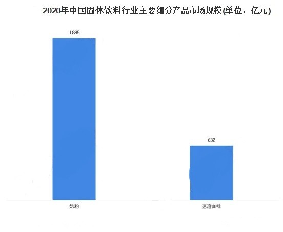 '立顿饮料为什么国内没有销售，生产和厂家：探究其市场现状与挑战'