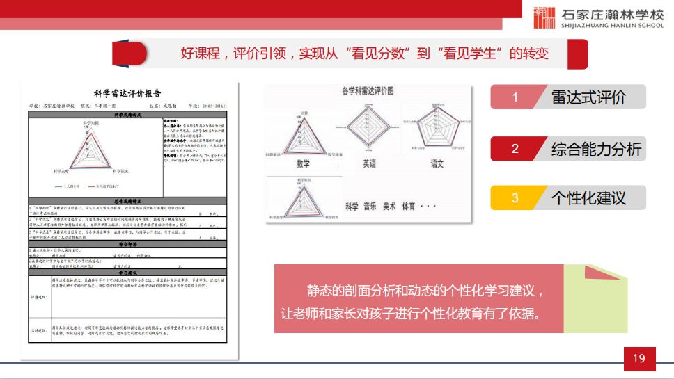 五星班章全面提升学效果：集思益全方位解析与实践指南