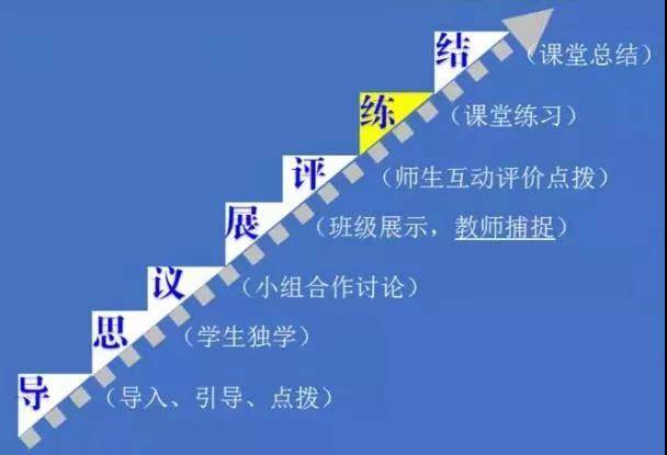 五星班章全面提升学效果：集思益全方位解析与实践指南