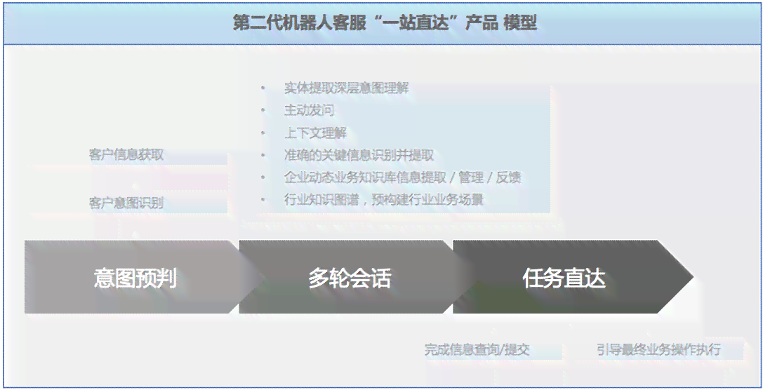 田玉和闲鱼交易的真实性与注意事项：全面解析与解答用户疑问