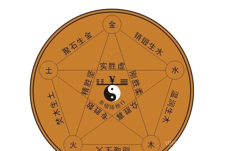 壬水命五行如何？适合戴什么类型的玉石？