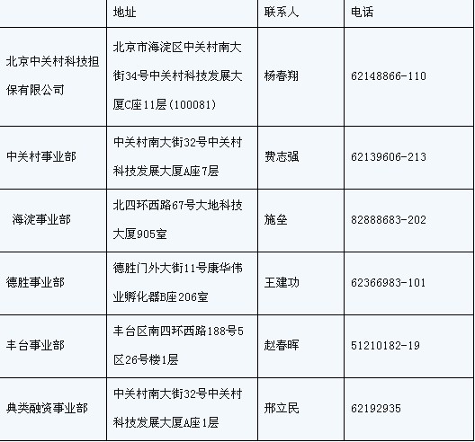 捷信上门协商好归还本金了结合同