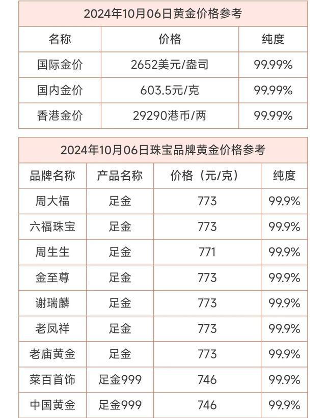 普洱茶出口退税率调整分析：影响因素与未来趋势探讨