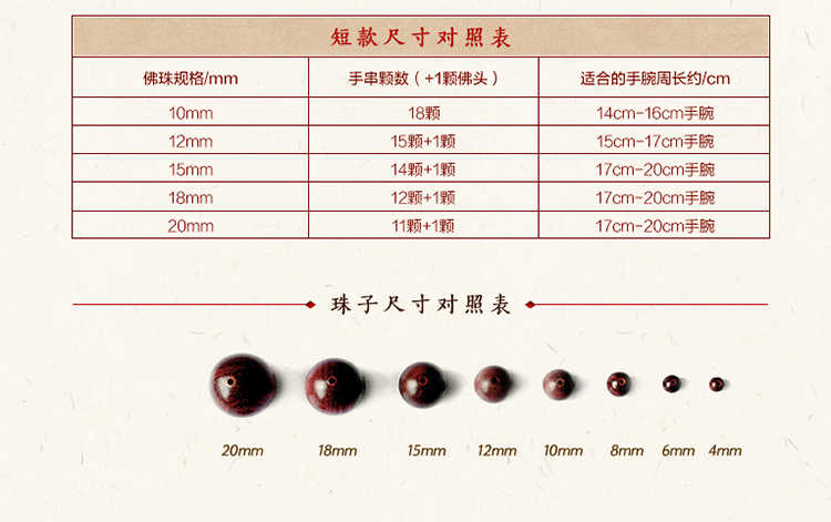 木头珠子配什么材质：配珠、戴法与排行表