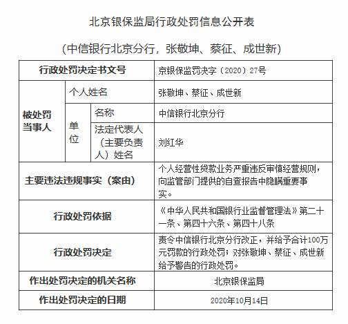 中信银行申请减免利息的条件和流程