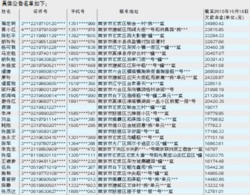 浦发信用卡逾期将近1月的影响及后果