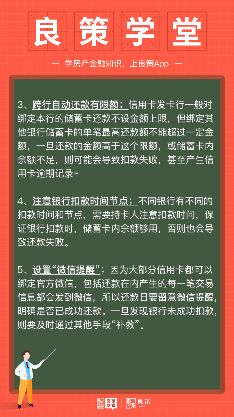 信用卡期还款需要注意哪些事项